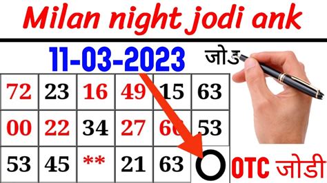 Night Milan Chart Open is a part of MAtka industry or a gambling system. . Night milan chart